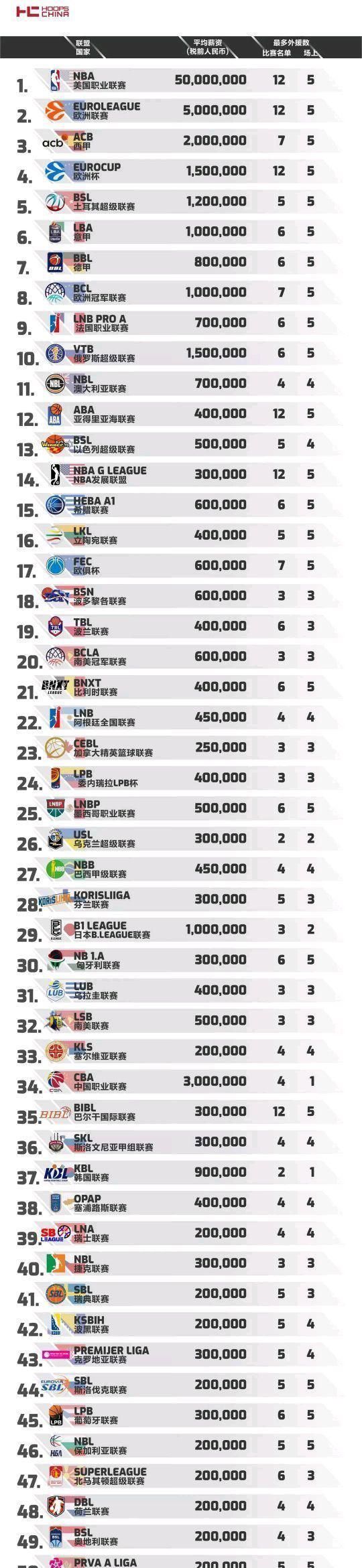 所谓暗中、失望、孤傲、刻毒，都没有做到位，我想这是决心的剧情设计，干扰了影片空气的营建，不雅众没法进进蝙蝠侠的感情世界，影片也没有供给如许的带进路子。